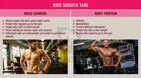 Mass Gainer vs Whey Protein: Which One Should .